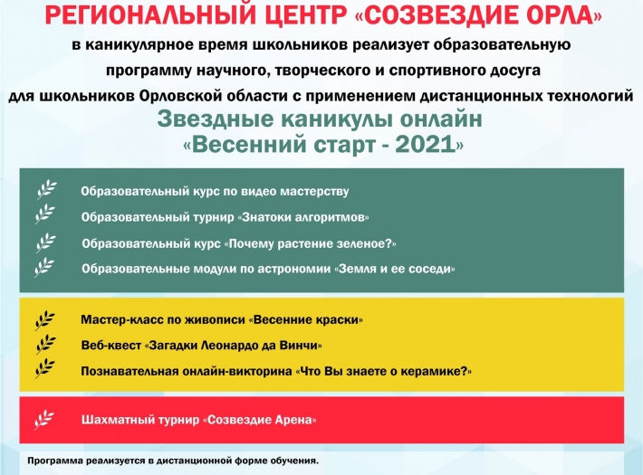 ЗВЕЗДНЫЕ КАНИКУЛЫ ОНЛАЙН «ВЕСЕННИЙ СТАРТ - 2021»